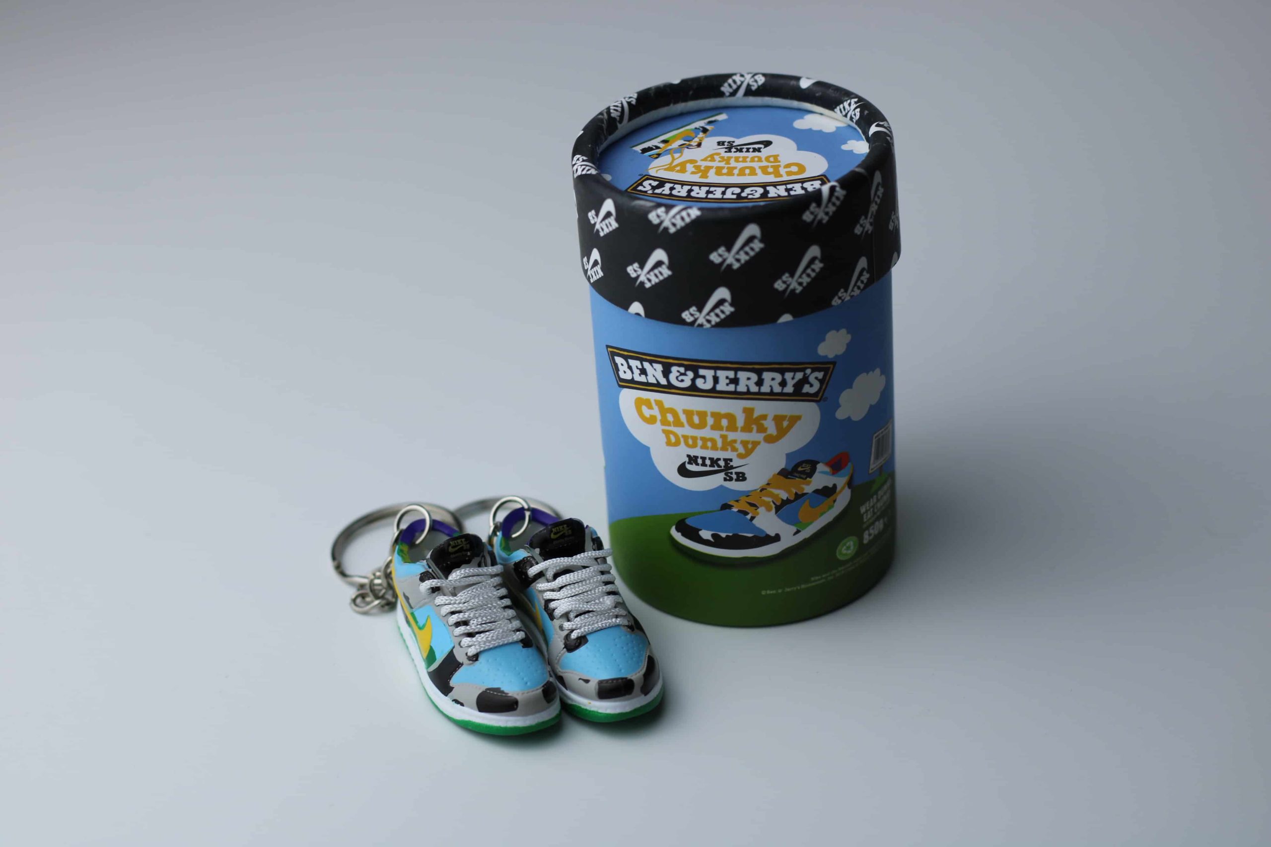 minikicks.cc- Explore Classic Sneaker Mini Models at Minikicks.cc ...
