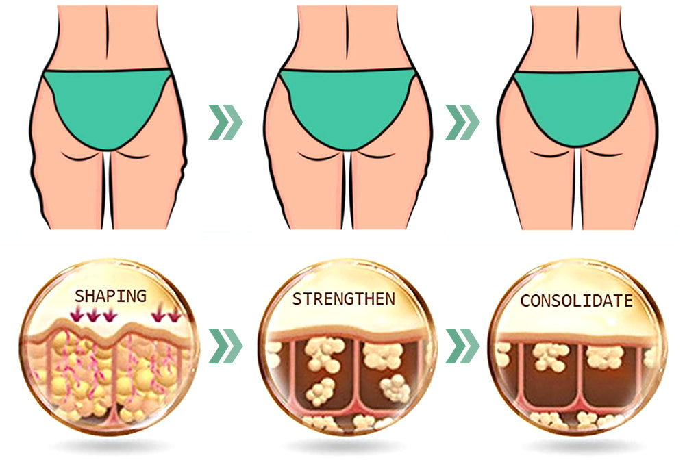 flysmus™ BeautyWomen Collagen Lifting Body Oil 35 b523c8272ea8fcd74ce1c4cd1b343f30