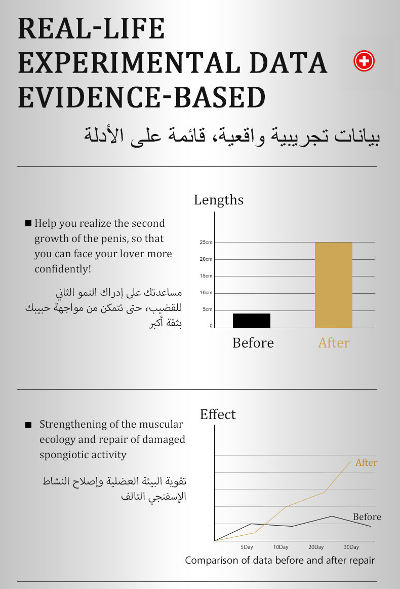 More Information