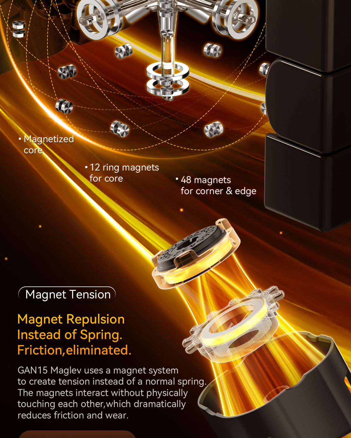 mcubes-india-gan-15-3x3-magnetic-maglev-uv-cube-desc-image-10