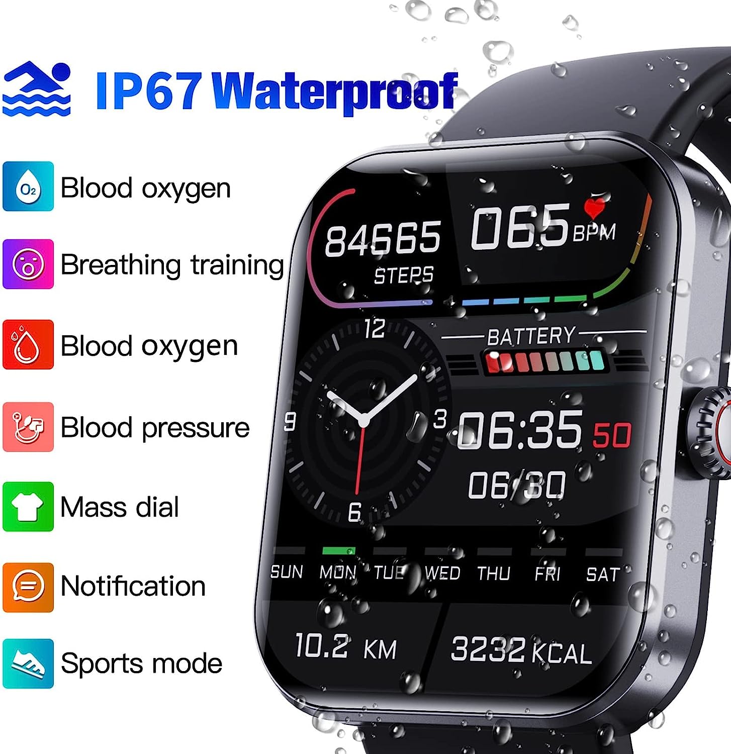 glucose monitor