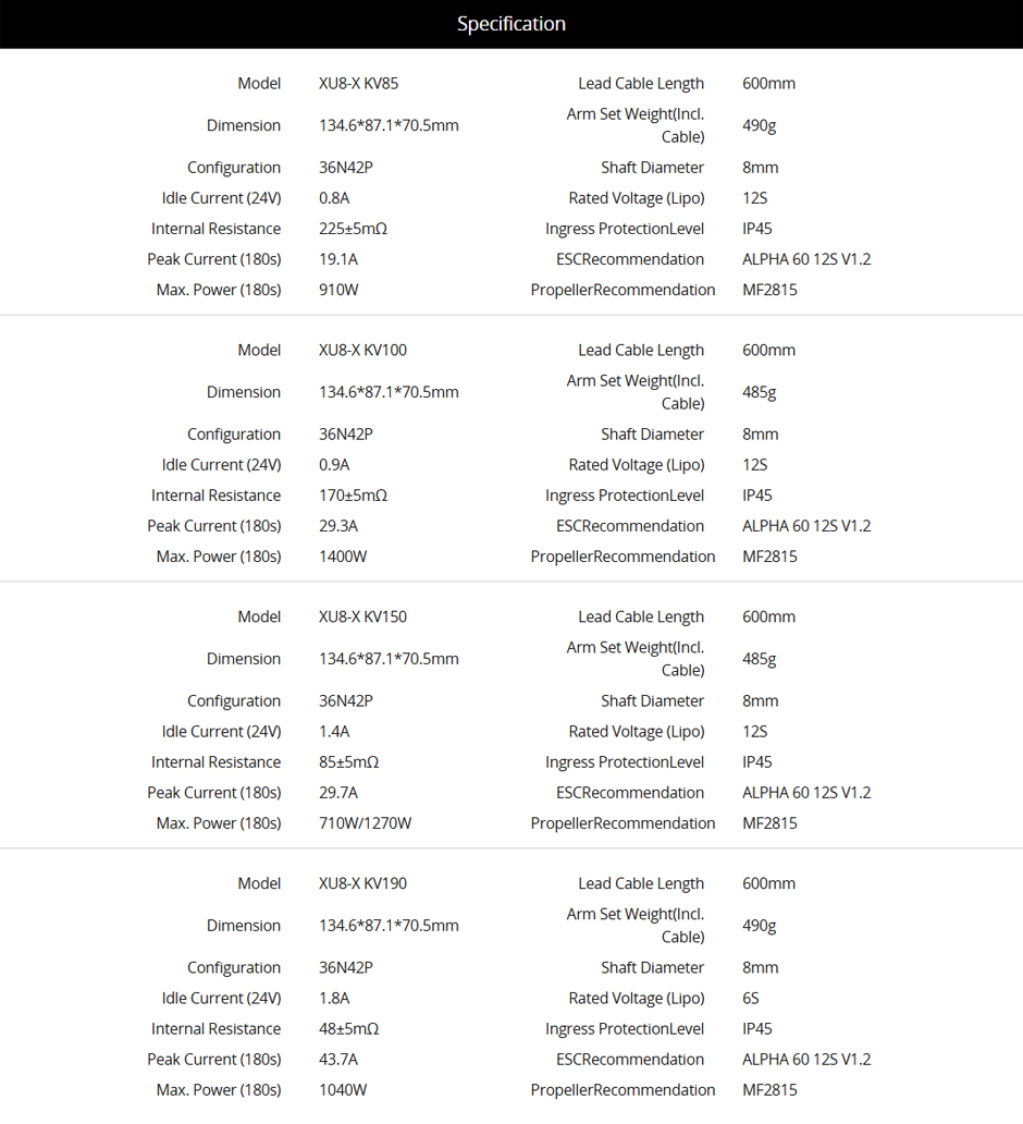 XU8-X Integrated Propulsion System Specification