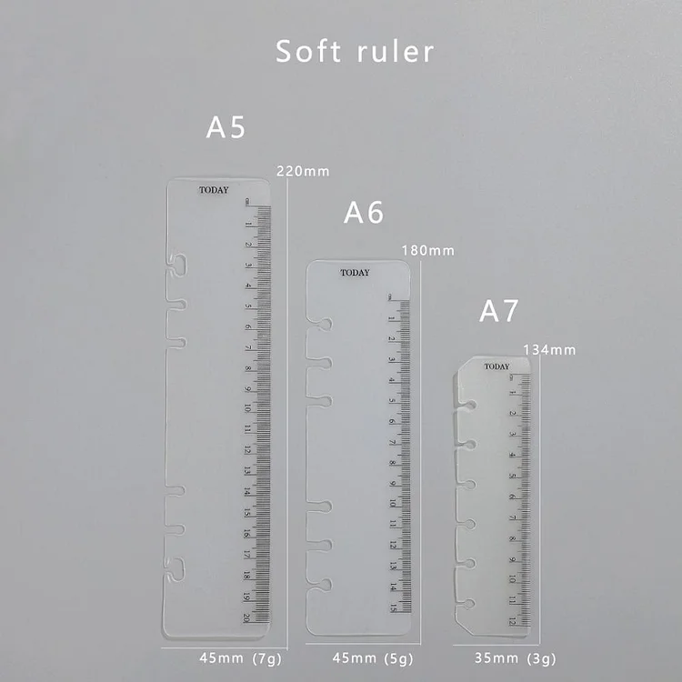 Binding ruling