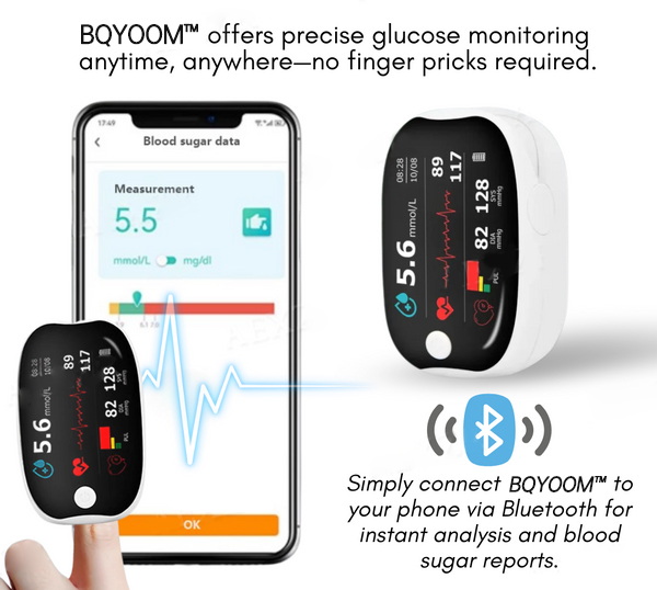 BQYOOM™ Advanced Laser Glucose Monitor – No Pricks, 99.9% Accuracy!