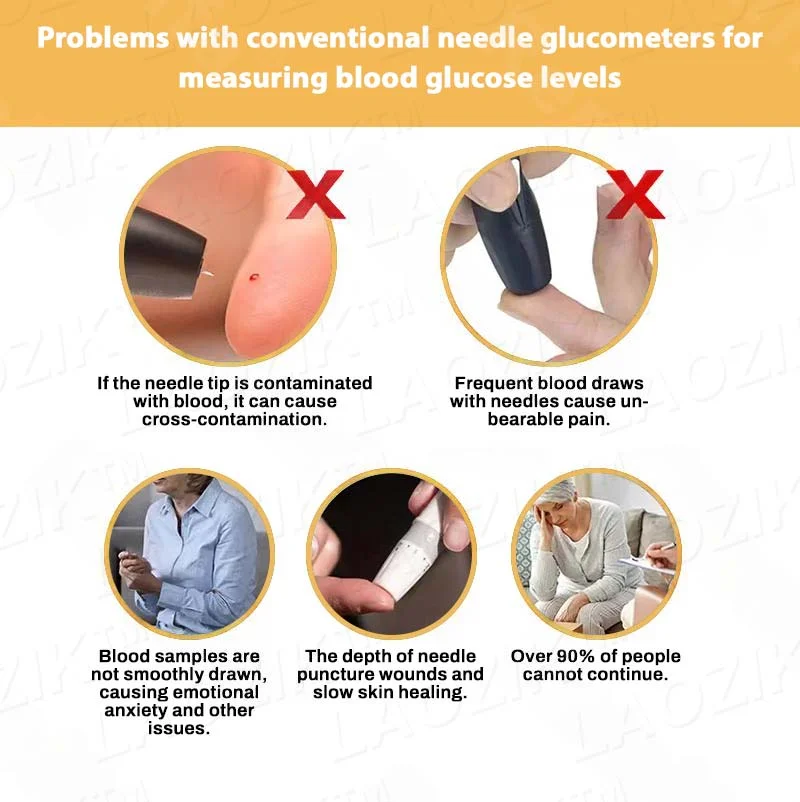 ROSOPL™ Develops Newly Launched Non-Invasive Smart Glucose Meter 41 ROSOPL™ Develops Newly Launched Non-Invasive Smart Glucose Meter