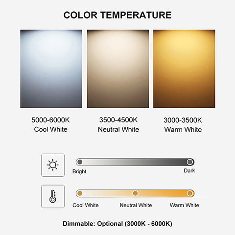 Color Temperature Guide
