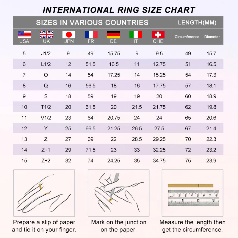 INTERNATIONALE RINGGRÖSSENTABELLE