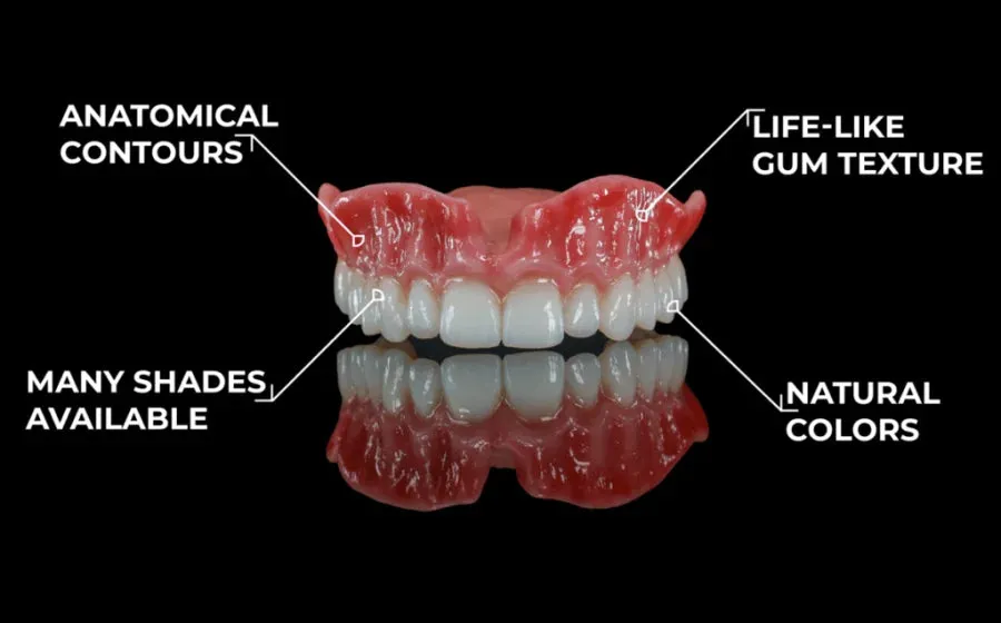 LAOZIK™ Custom-Fit Functional Dentures image LAOZIK™ Custom-Fit Functional Dentures