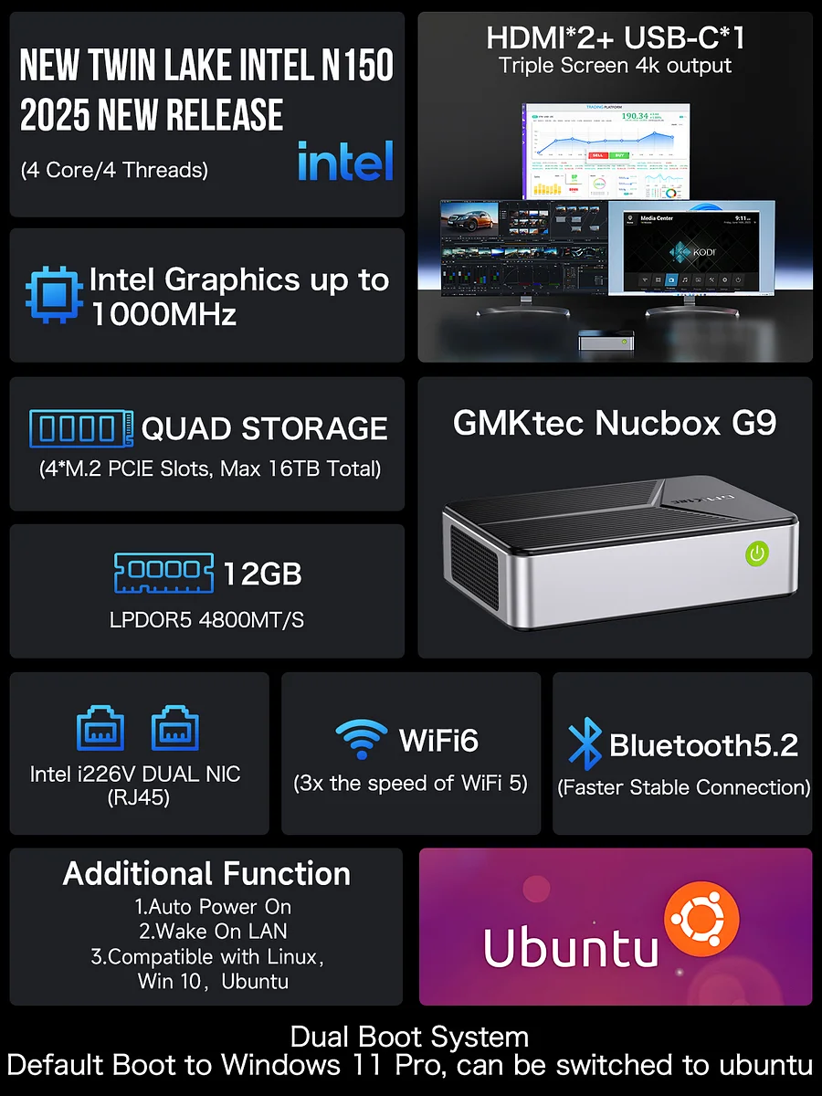 GMKtec Intel Twin Lake N150 Dual-system 4-bay NAS Mini PC