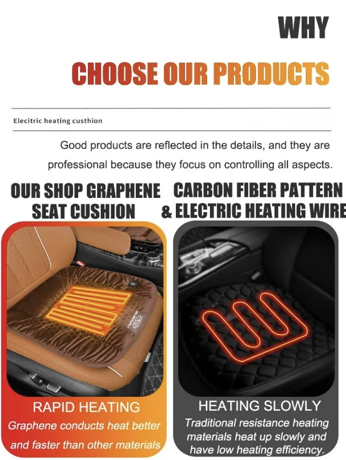 Heated seat cushion