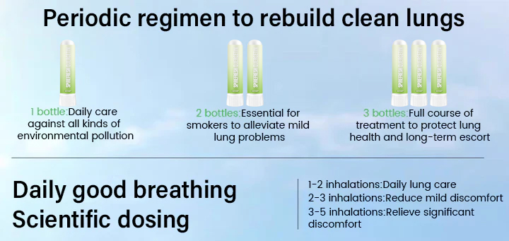 BQYOOM™ SpireFresh Quercetin Lung Detox Inhaler