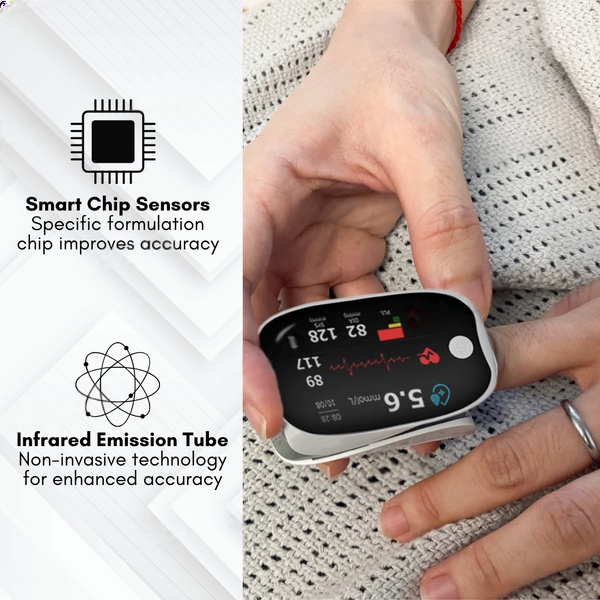 BQYOOM™ Advanced Laser Glucose Monitor – No Pricks, 99.9% Accuracy!