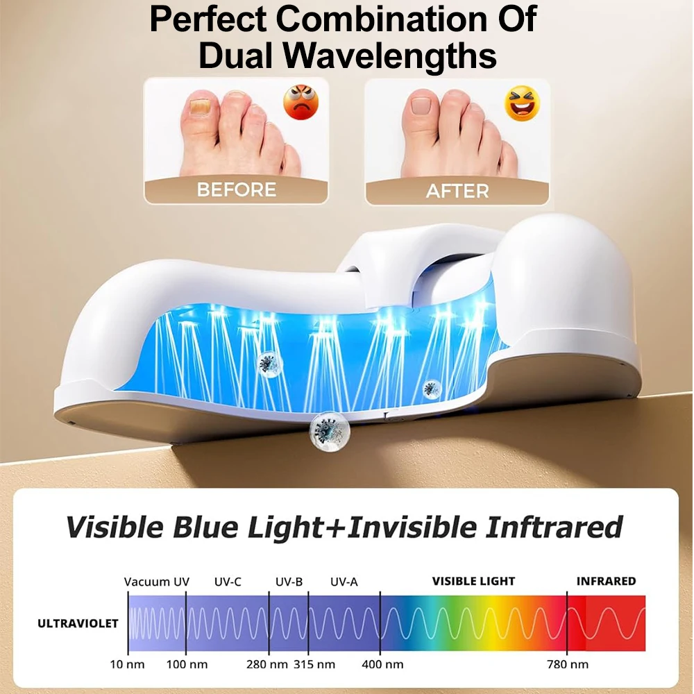 Nail Laser Fungus Device for Multiple Toenails & fingernails Nail Repair Solution for Damaged and Discolored Nails for Home Use