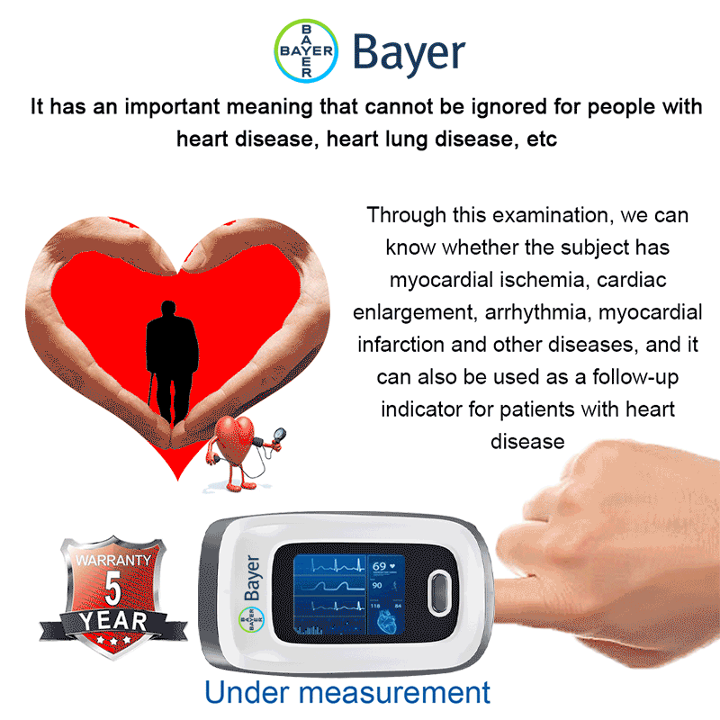 Medición de la frecuencia cardíaca.gif