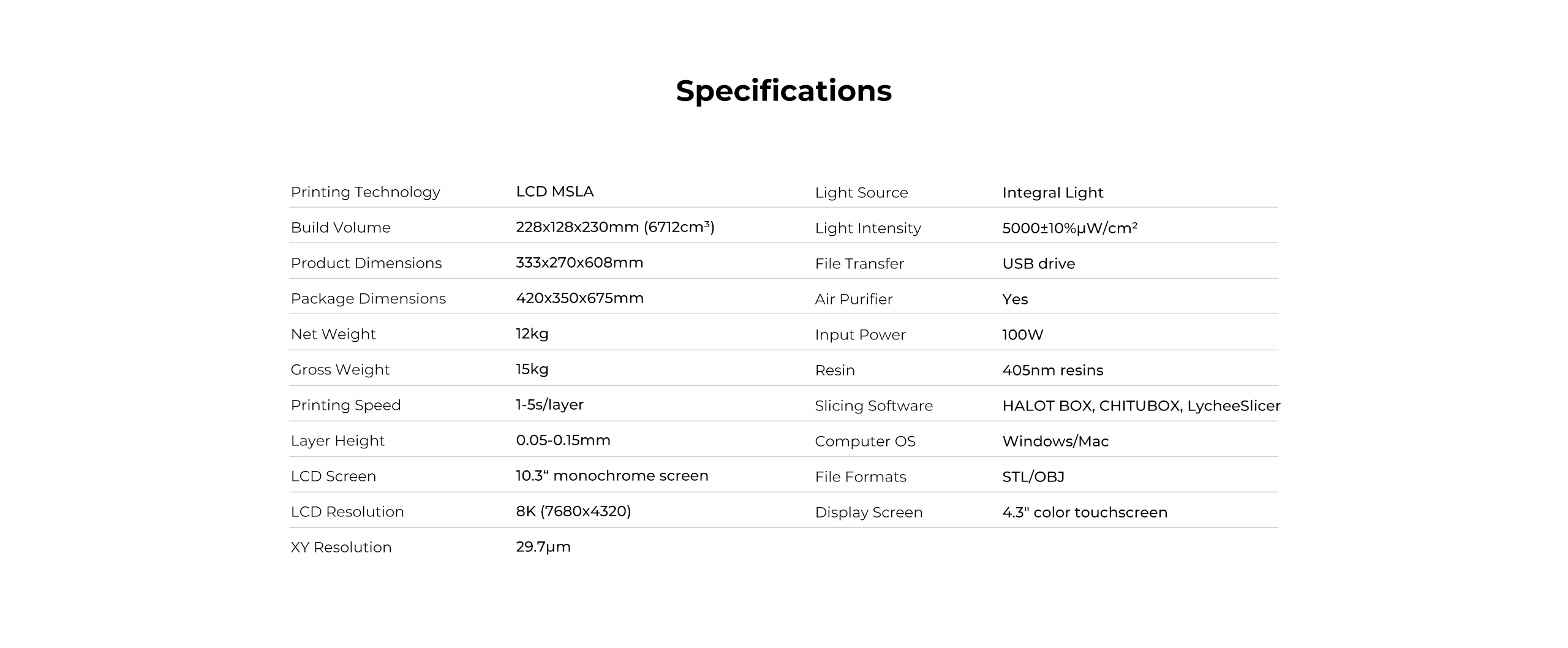 HALOT MAGE 3D Printer
