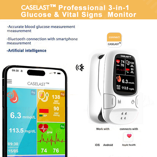 Caselast™ Develops Newly Launched Non-Invasive Smart Glucose Meter 63 Caselast™ Develops Newly Launched Non-Invasive Smart Glucose Meter