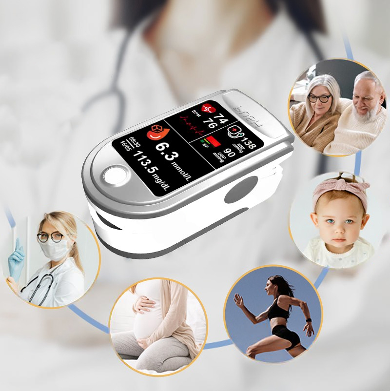 💸𝐇𝐞𝐚𝐥𝐭𝐡 𝐂𝐚𝐧𝐚𝐝𝐚 𝐒𝐮𝐛𝐬𝐢𝐝𝐢𝐳𝐞𝐝 𝐏𝐫𝐨𝐝𝐮𝐜𝐭 | Clinclii™ 𝐏𝐫𝐨𝐟𝐞𝐬𝐬𝐢𝐨𝐧𝐚𝐥 𝟑𝐢𝐧𝟏 𝐆𝐥𝐮𝐜𝐨𝐬𝐞 & 𝐕𝐢𝐭𝐚𝐥 𝐒𝐢𝐠𝐧𝐬 𝐌𝐨𝐧𝐢𝐭𝐨𝐫 -Painless, Fast, Precise