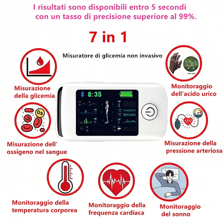 Bayer 7 in 1