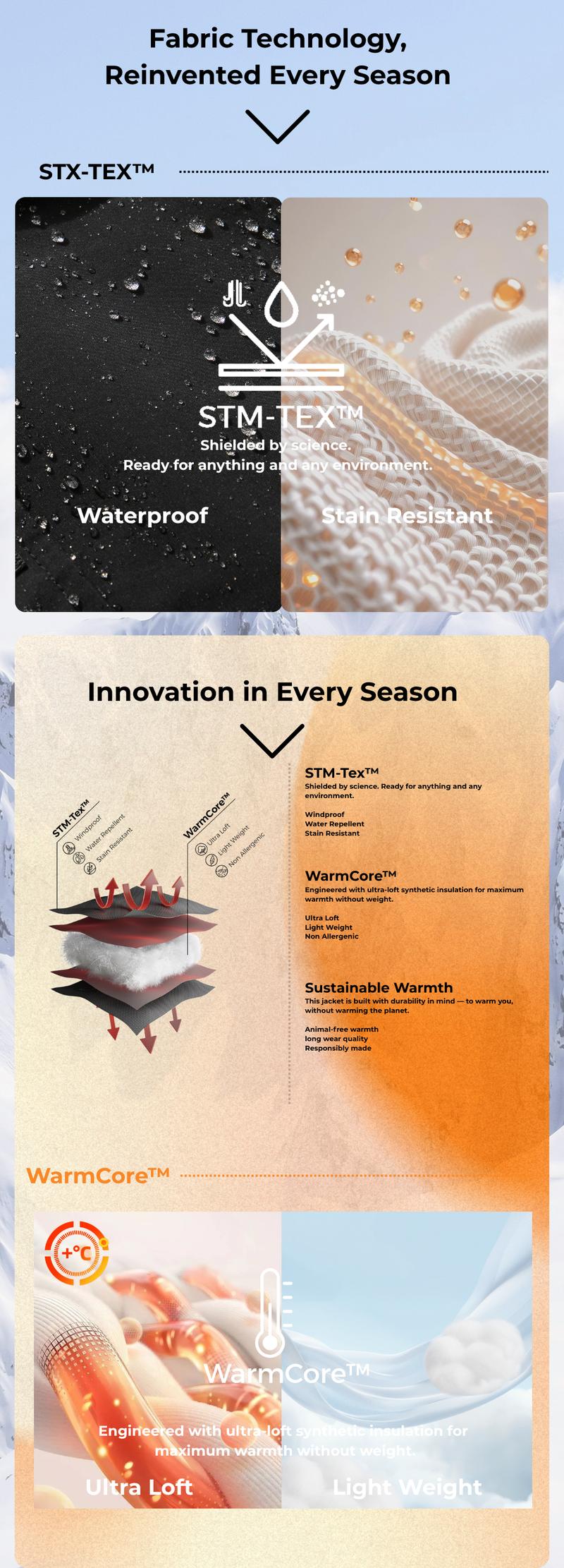 PUFFIT WarmCore Premium Classic Hooded Long Puffer Coat Women Long Ladies Quilted Outerwear Jacket Big Pocket, Water Repellent  Winter Warm Basic Long Sleeve Tops Coat