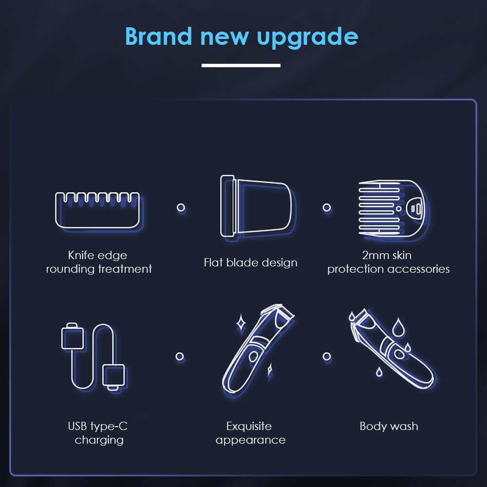 Manscaped Review