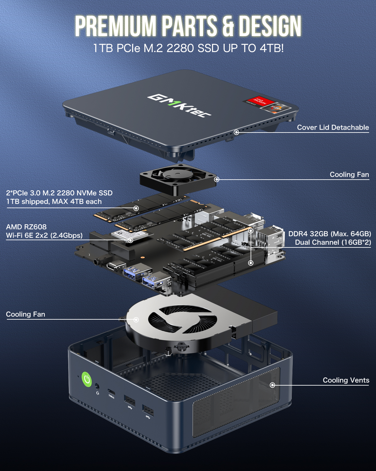【新品未開封】GMKtec M5 AMD Ryzen7-5700U GMKtec AMD Ryzen 7 5700U Mini PC--NucBox M5 209.99