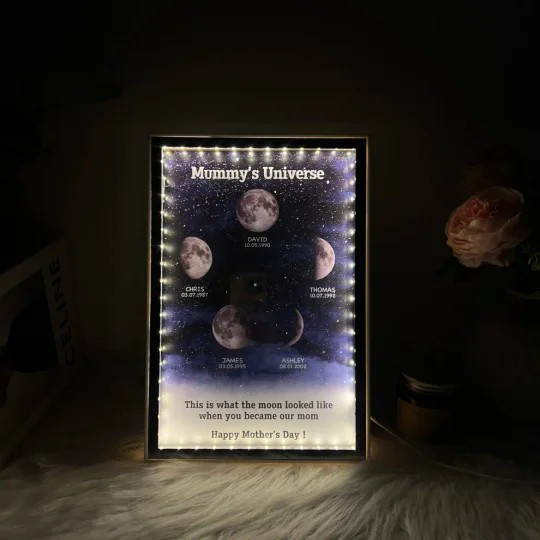 Loradream