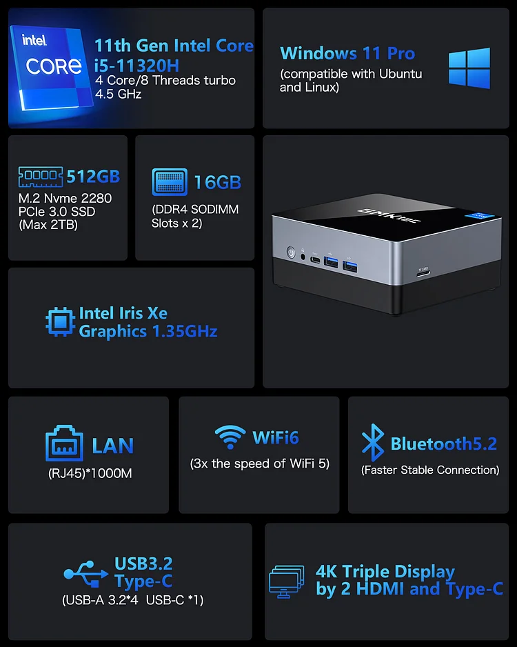 Intel 11th i5 11320H Mini PC--NucBox KB2 Max