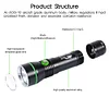 APLOS AP30 3000lm Diving Flashlight with Power Indicator, IPX8 Waterproof Professional Rechargable Dive Light APLOS Dive Light Official