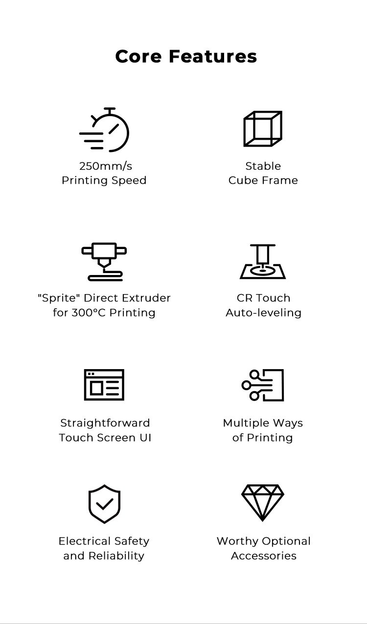 Ender-5 S1 core features