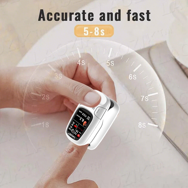 laozik™ Develops Newly Launched Non-Invasive Smart Glucose Meter