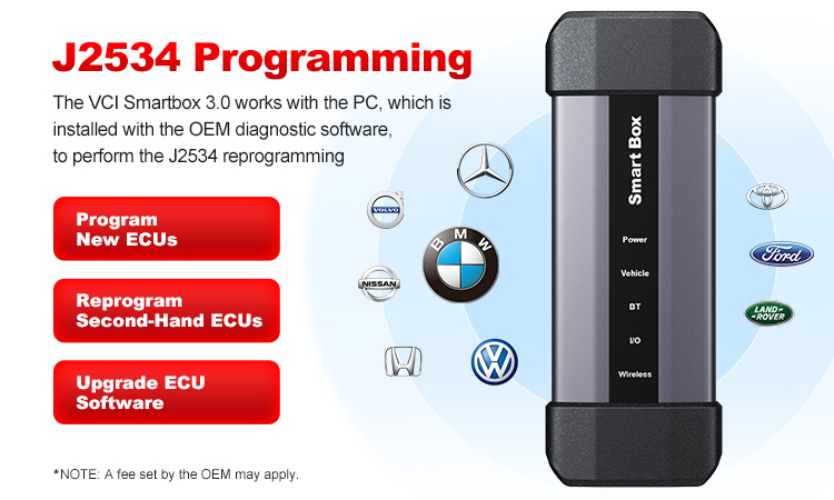 LAUNCH X431 PRO5 Elite Car Diagnostic Scan Tool J2534 Reprogramming,ECU  Online Coding, 50+ Services 