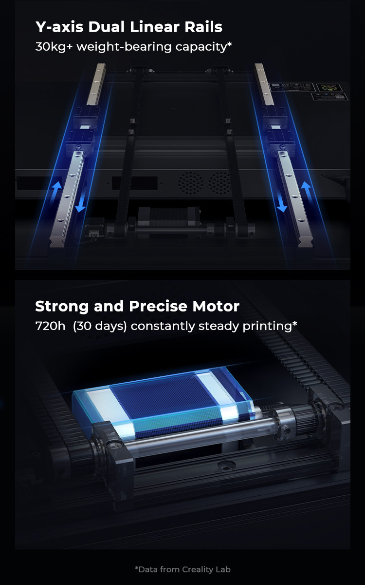 CR-M4 3D Printer | Creality Official