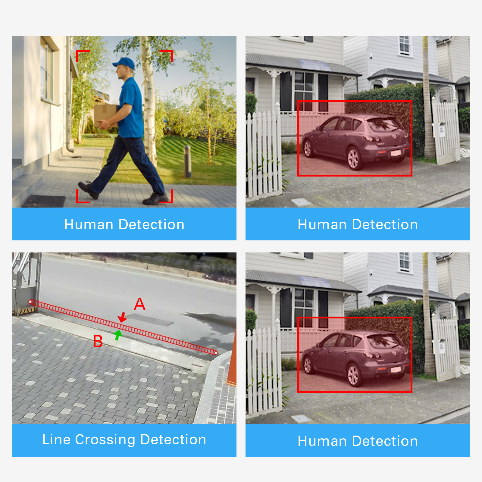 best motion detection camera