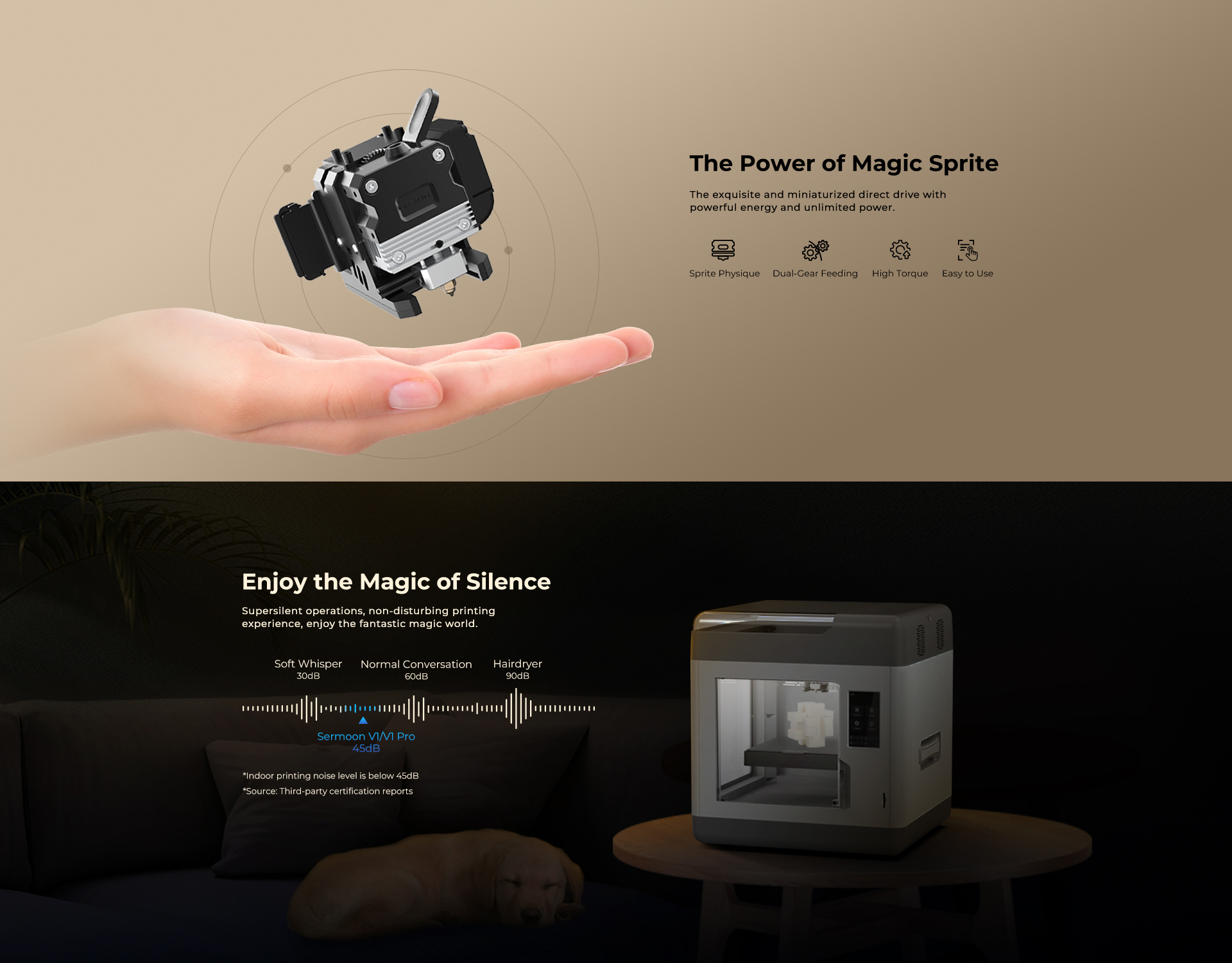 Sermoon V1 Pro 3D Printer | Creality Official Sermoon V1 Pro 3D Printer | Creality Official