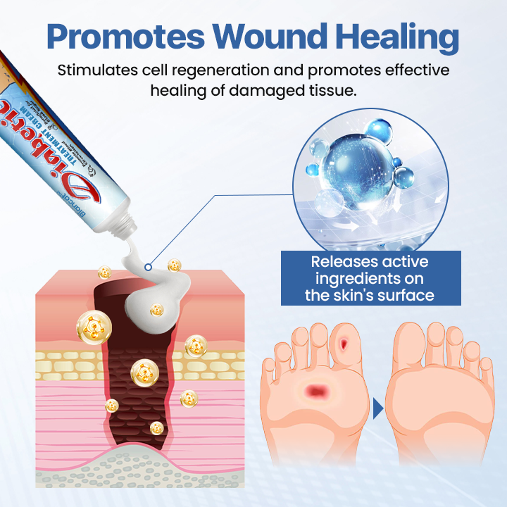 Biancat™ VitaGluco Diabetes Treatment Cream -👨‍⚕️ American Academy of Dermatology (AAD) Approved