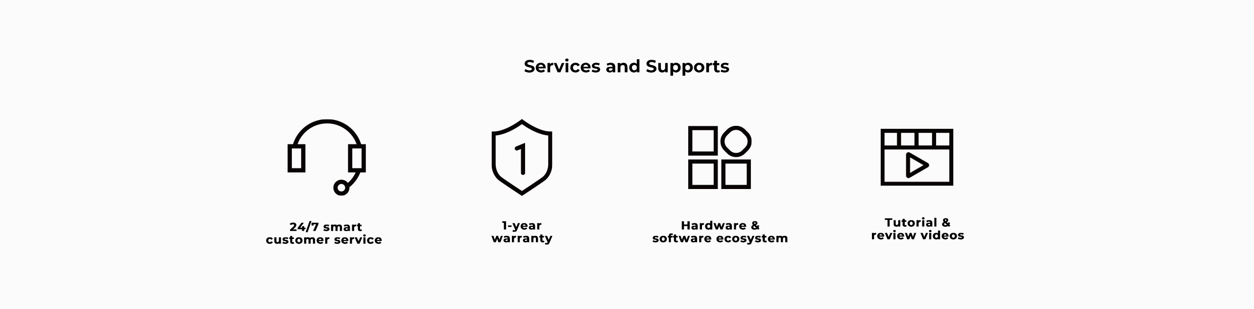 ender 5 s1 support