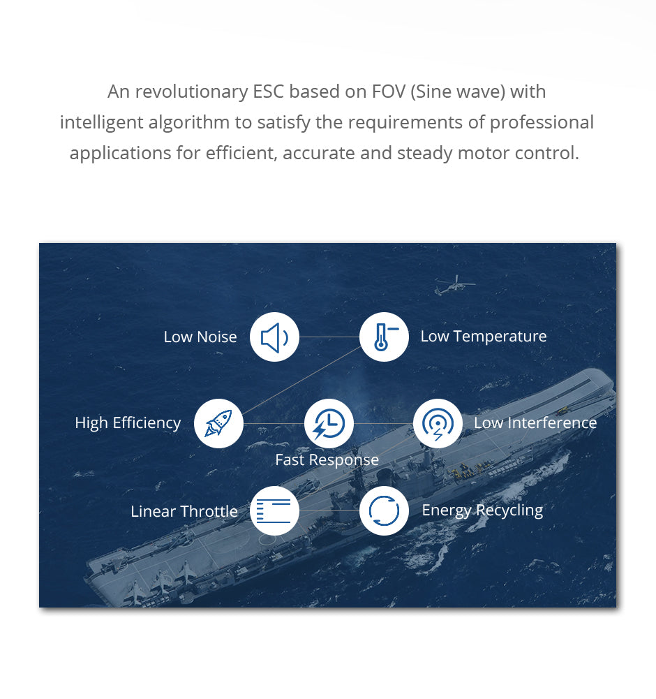 TMOTOR-Multirotor-ESC-Alpha60A-6S