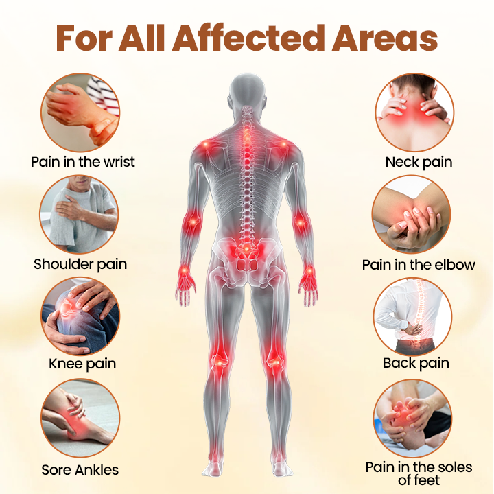 Caselast® Premium Curcumin Pain Relief Gel 24 Caselast® Premium Curcumin Pain Relief Gel