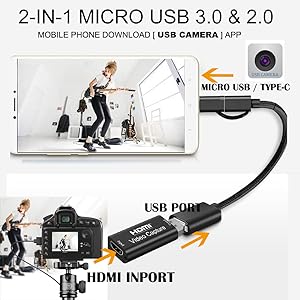 Video Capture Card