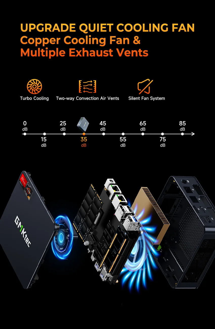 AMD Ryzen 5 7640HS Mini PC--NucBox M6 Ultra
