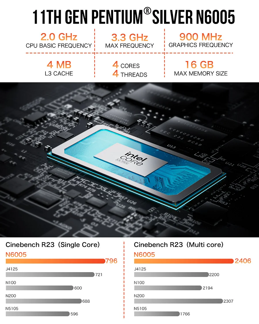 GMKtec Intel Pentium Silver 11th N6005 Mini PC--NucBox 7 109.99