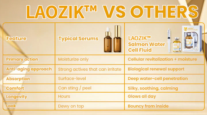 LAOZIK™ Salmon Water Cell Fluid image LAOZIK™ Salmon Water Cell Fluid