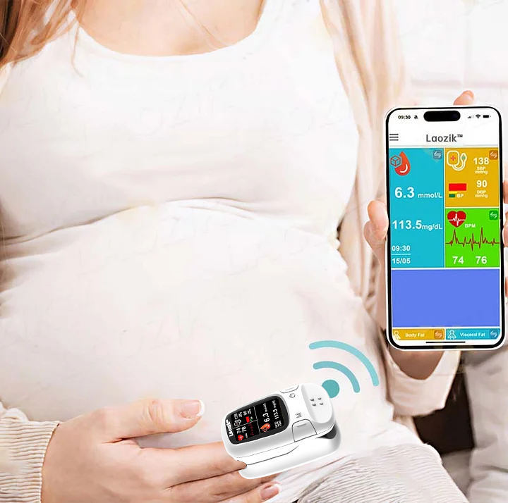 laozik™ Develops Newly Launched Non-Invasive Smart Glucose Meter