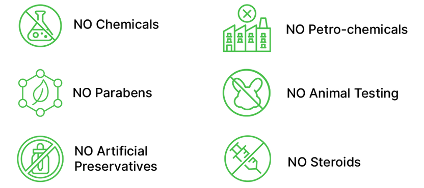 Safety Certifications