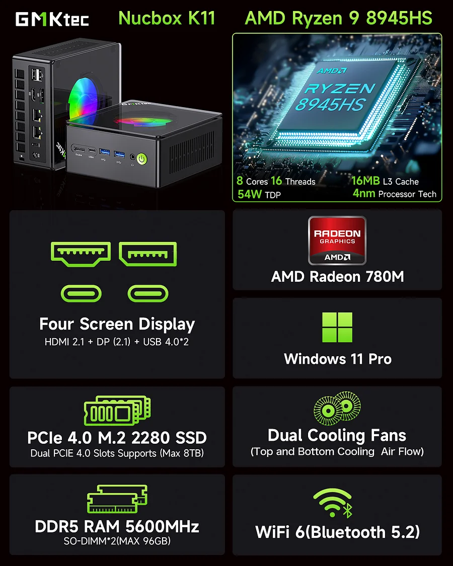 AMD Ryzen? 9 8945HS -- NucBox K11