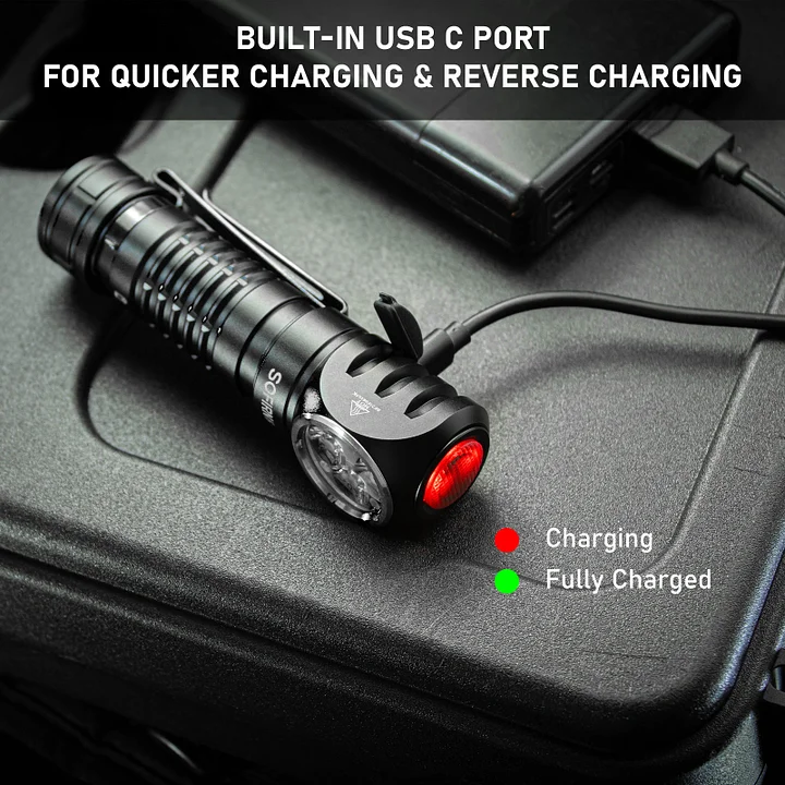 Sofirn HS41 4000 Lumens Rechargeable Headlamp USB C Right