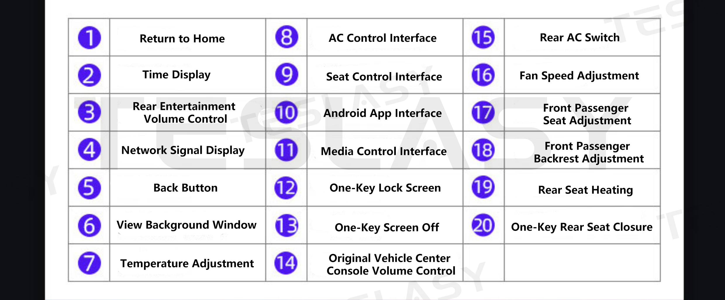 TESLASY Model Y/3 8-Inch 4G Android Rear Screen (Inspired Designed by Model 3 Highland Rear Screen)