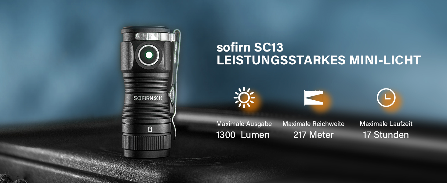 Sofirn SC13 HCRI Flashlight - 1100 Lumens USB-C Rechargeable EDC Light With Magnetic Tail
