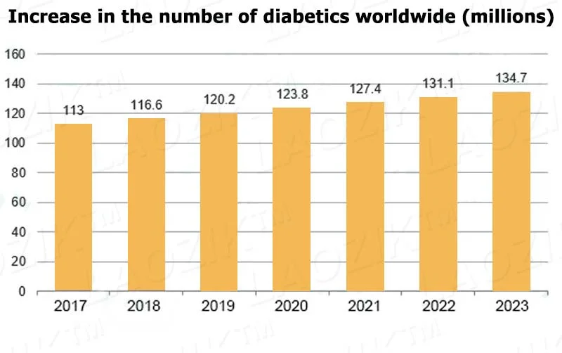 e98fec81d15a900ece69f8aba0e9f708