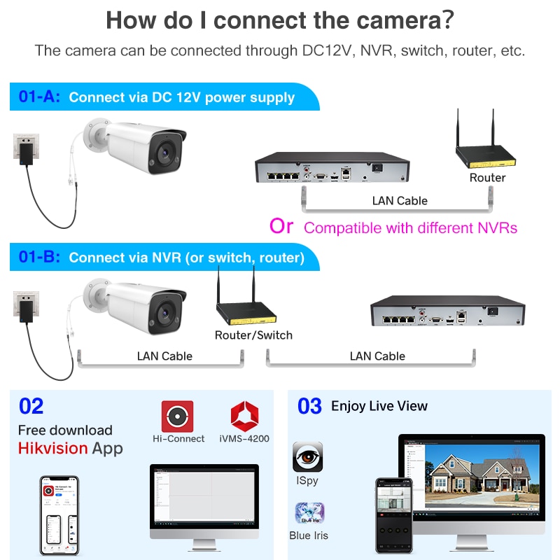 DTT86G2-ISU/SL(图2)